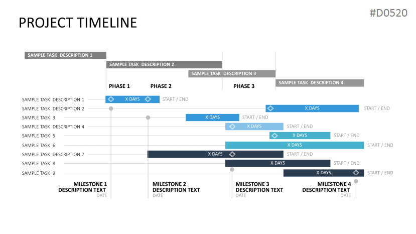 PowerPoint Timeline Templates