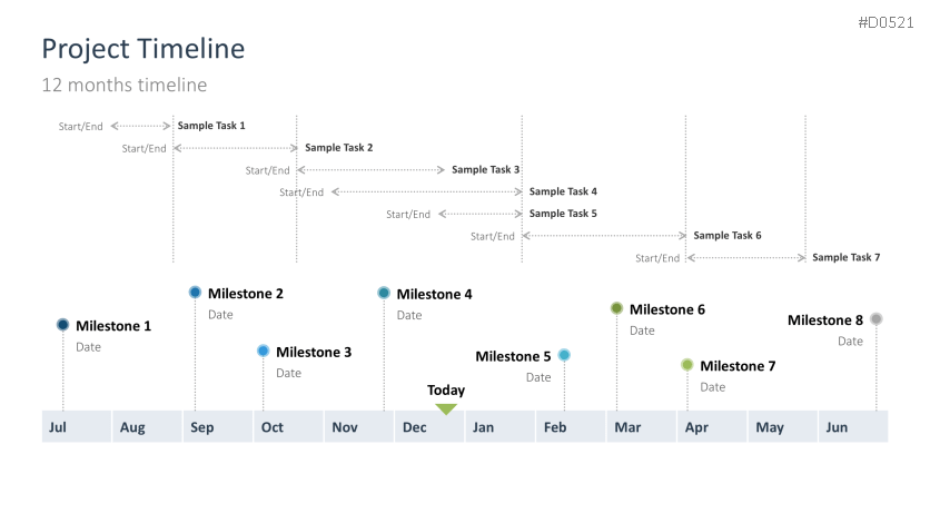 Project Timelines 2026