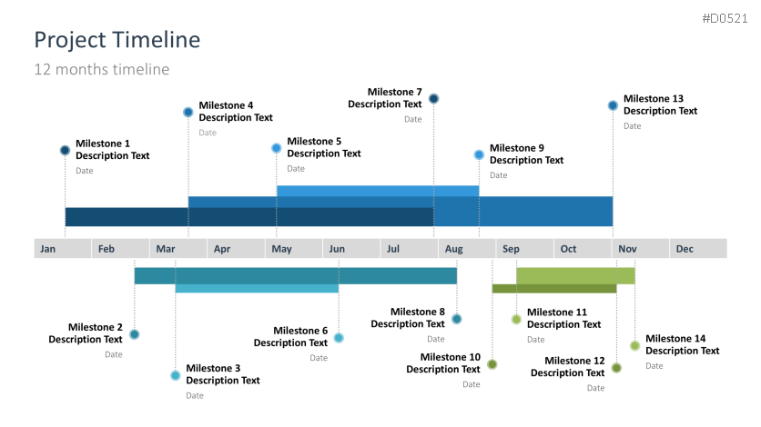 Project Timelines 2026