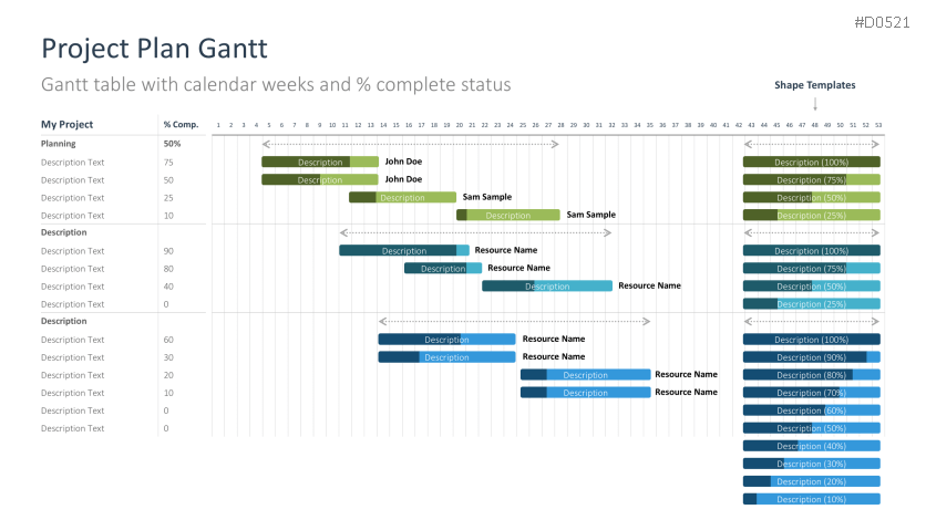 Project Timelines 2026