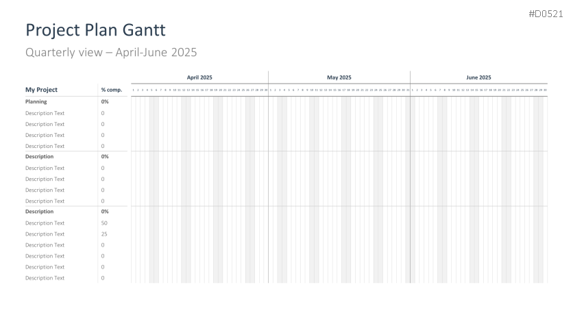 Project Timelines 2025