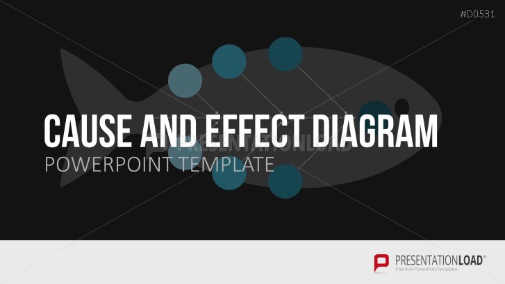 Ursache Wirkungs Diagramme Ishikawa Powerpoint Vorlage Presentationload