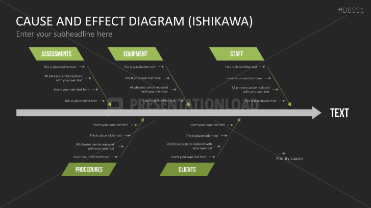 Ursache-Wirkungs-Diagramme (Ishikawa) | PowerPoint Vorlage ...