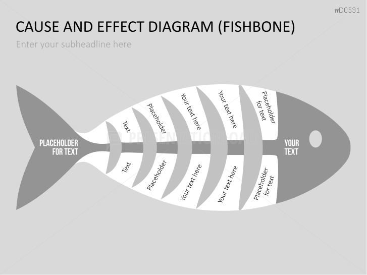 Ursache Wirkungs Diagramme Ishikawa Powerpoint Vorlage