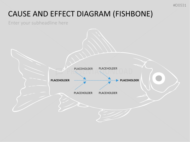 Ursache-Wirkungs-Diagramme (Ishikawa) | PowerPoint Vorlage ...