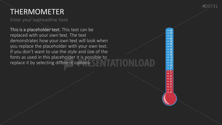 Thermometer Charts