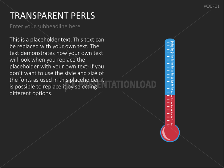 Thermometer Charts