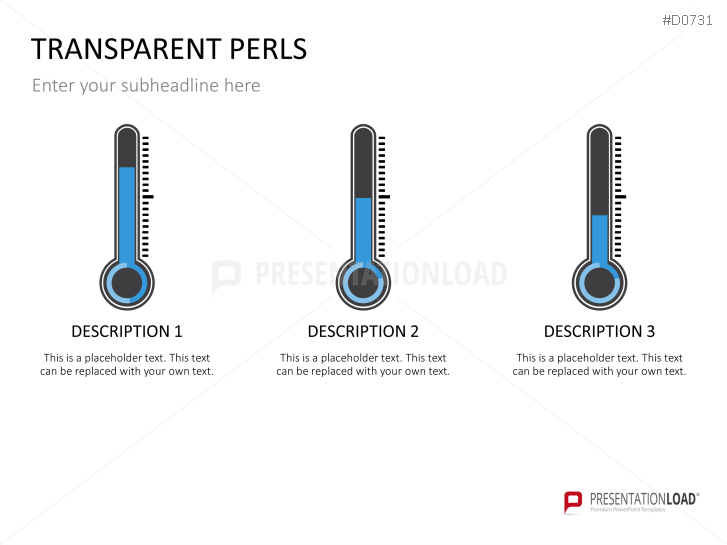 Thermometer Charts