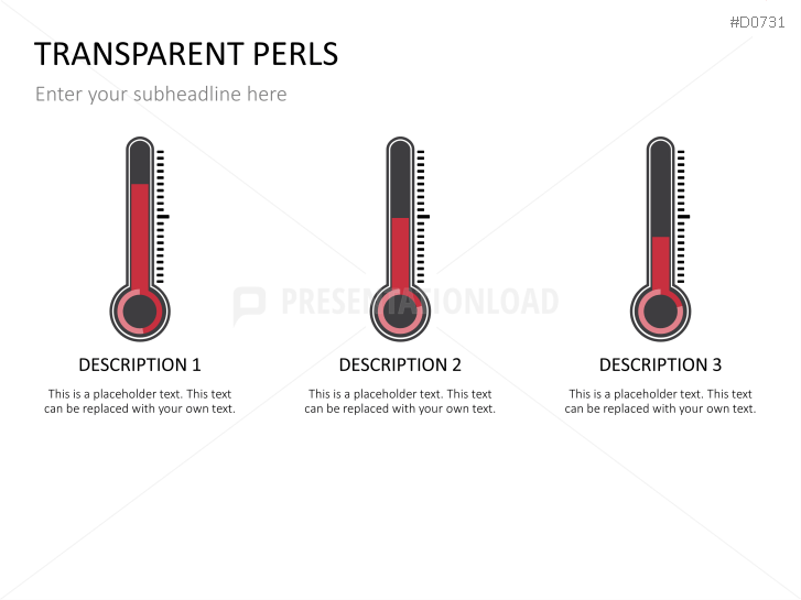 Thermometer Charts