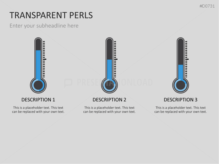 Thermometer Charts