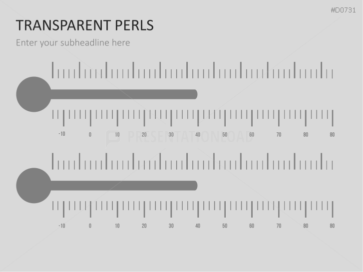 Thermometer Charts