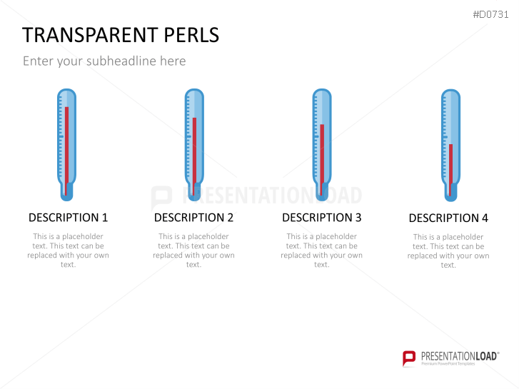 Thermometer Charts