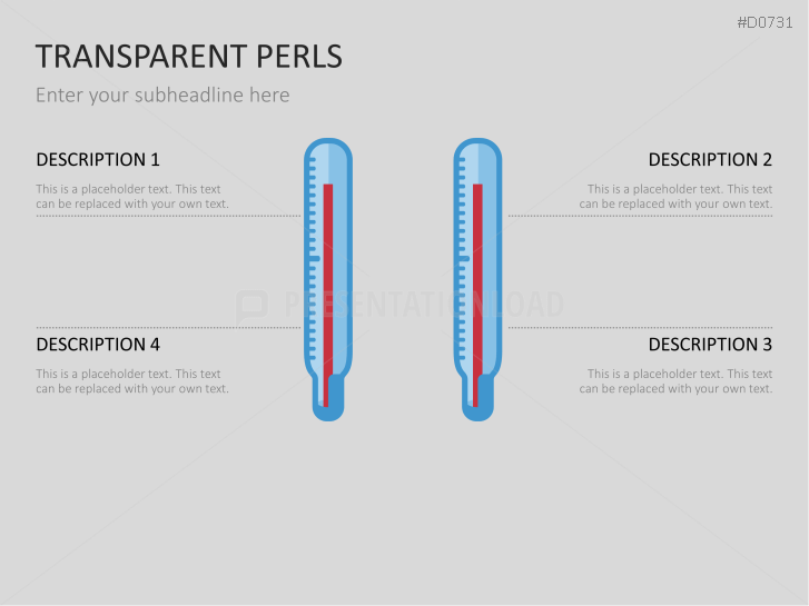 Thermometer Charts