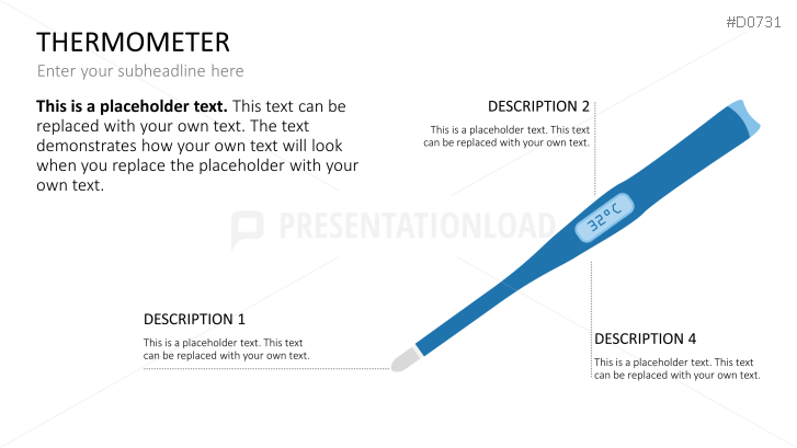 Thermometer Charts