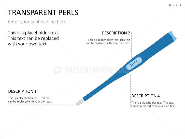 Thermometer Charts