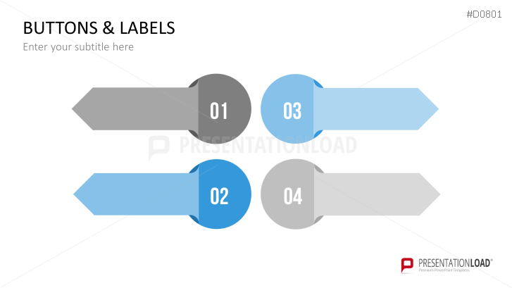 Buttons and Labels