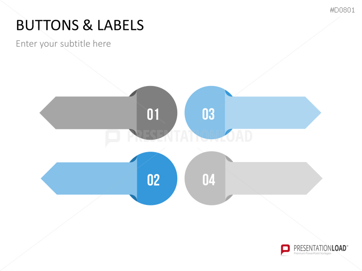 Buttons and Labels