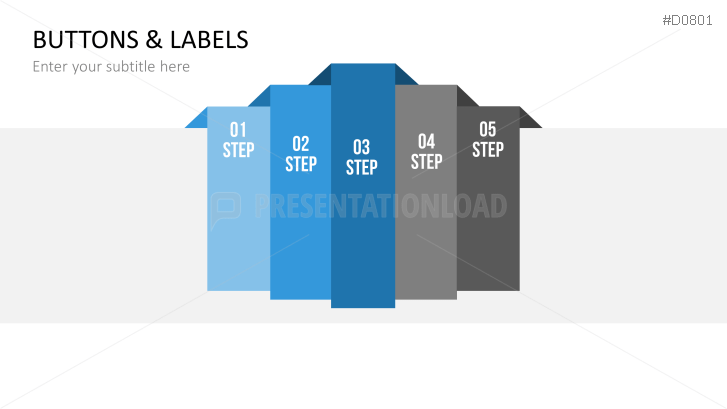 Buttons and Labels