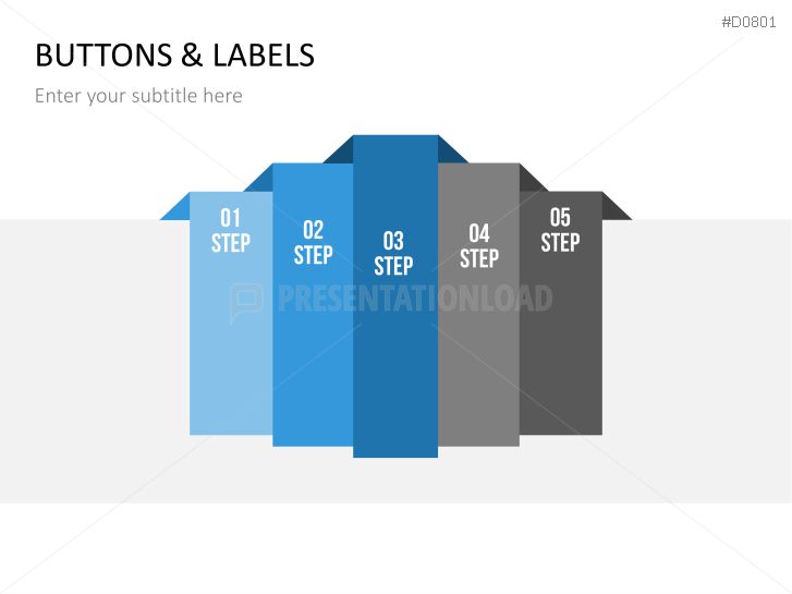 Buttons and Labels
