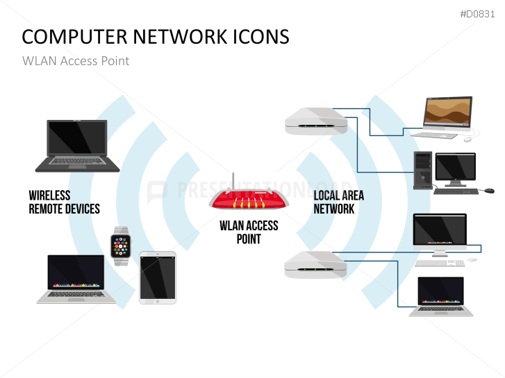 Computer Network Icons PowerPoint Templates PresentationLoad