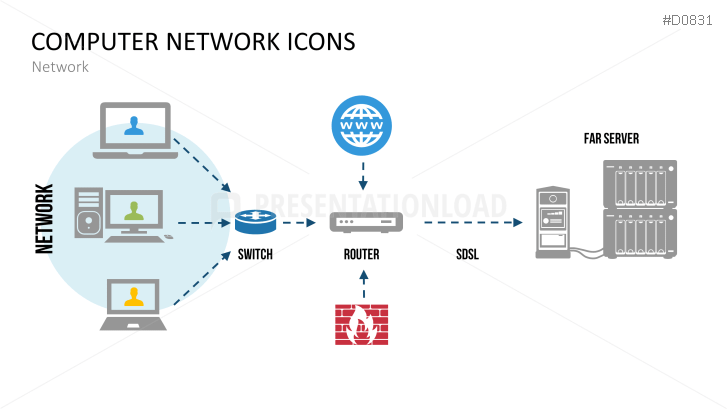 Computer Netzwerk Icons Powerpoint Vorlage Presentationload