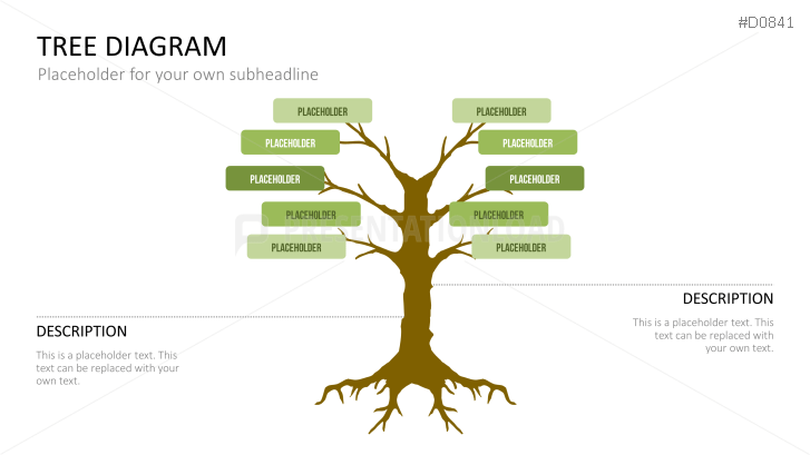 Диаграмма дерево powerpoint