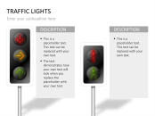 PresentationLoad | Traffic Light Charts