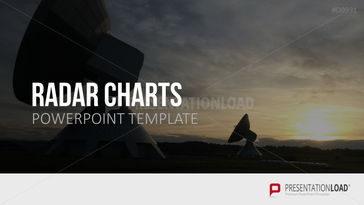 Netzdiagramme Radar Charts Powerpoint Vorlage Presentationload