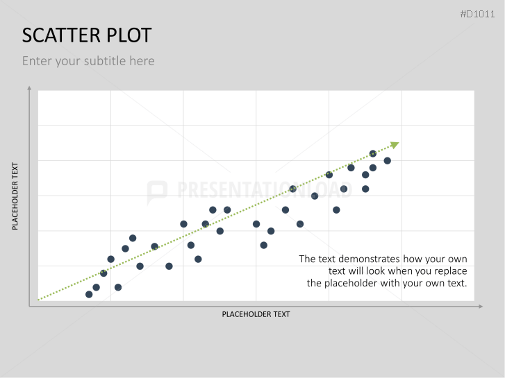 Scatter Plot PowerPoint Template   Scatter Plot Charts D1011 003 Xl 