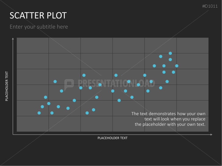 plot powerpoint presentation