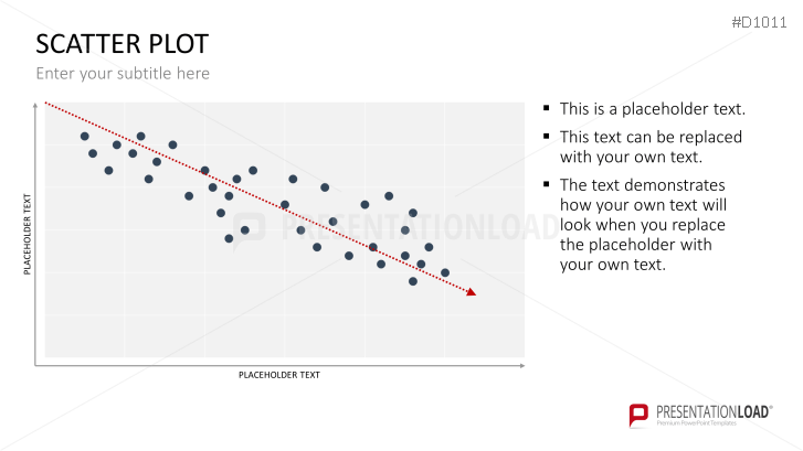 Scatter Plot PowerPoint Template   Scatter Plot Charts D1011 005 16x9 Xl 