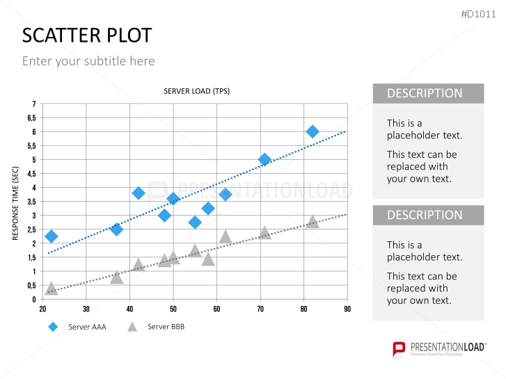 scatter-plot-powerpoint-template