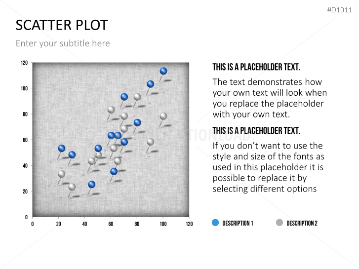 Scatter Plot PowerPoint Template   Scatter Plot Charts D1011 018 Xl 