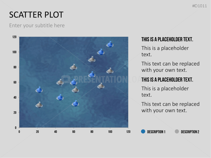 Scatter Plot