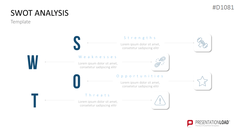 SWOT Analysis PowerPoint Template