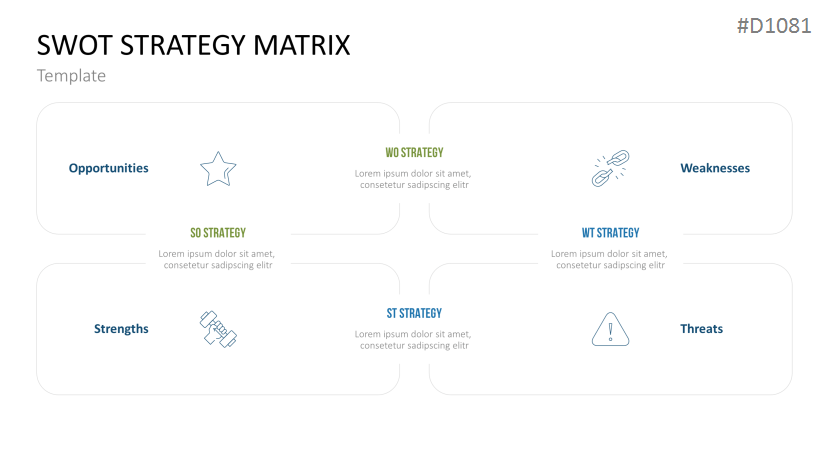 SWOT Analysis PowerPoint Template