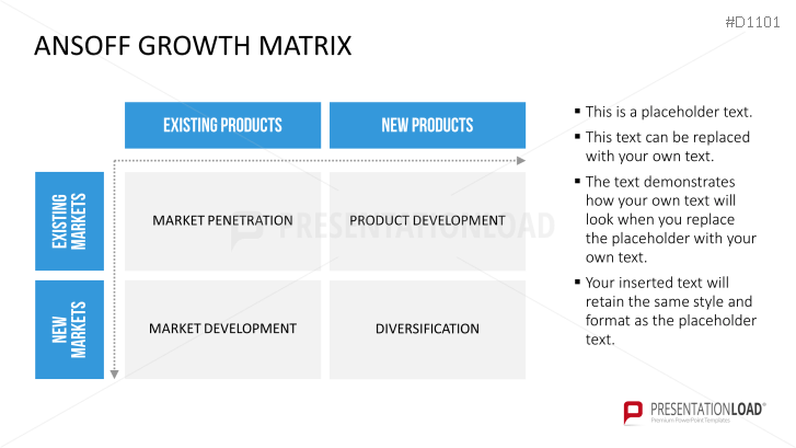 Ansoff Growth Matrix PowerPoint Template