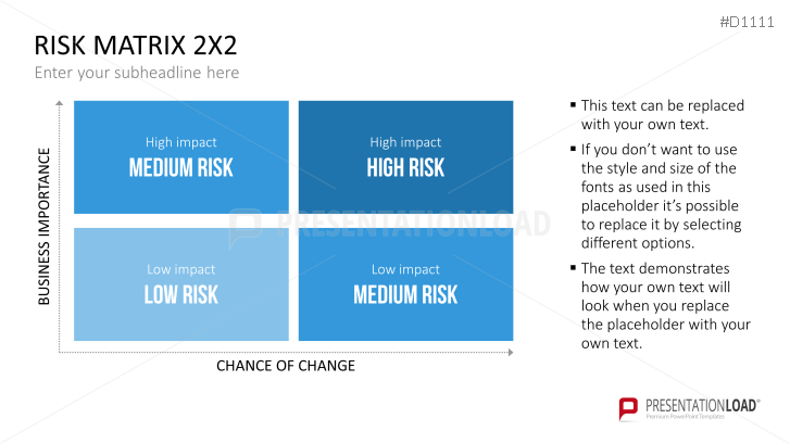 Risk Matrix PowerPoint Template