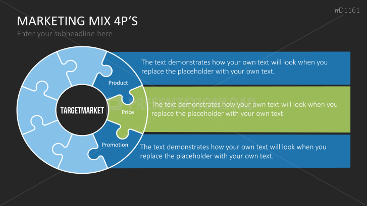 Pin by l l on Process Graphics | Marketing mix, Marketing, Texts