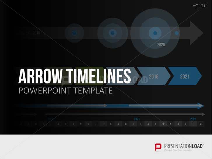 PowerPoint Zeitstrahl & Gantt Diagramm - Vorlagen Von PresentationLoad