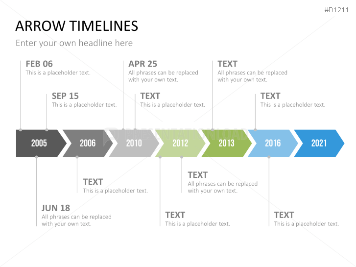 Zeitstrahl PowerPoint & Gantt Diagramm