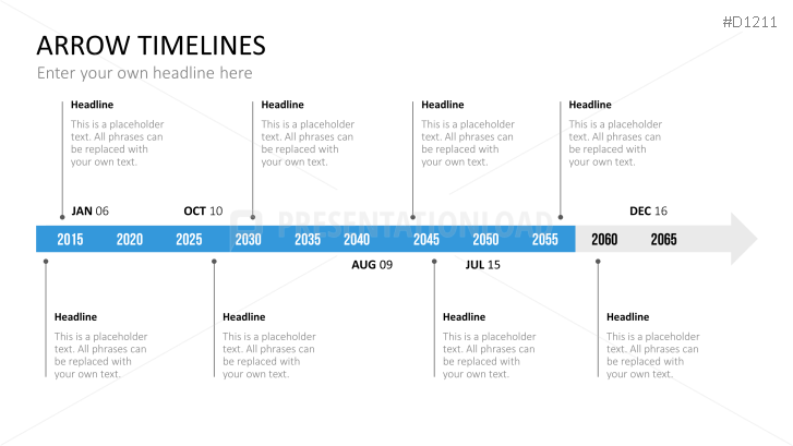 Ihr Zeitstrahl-Vorlagen-Paket Für PowerPoint | PresentationLoad