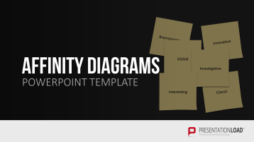 Affinity Diagramme _https://www.presentationload.de/affinity-diagramme-powerpoint-vorlage.html