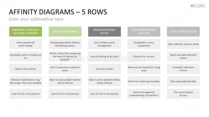 Affinity Diagrams Powerpoint Template 2014