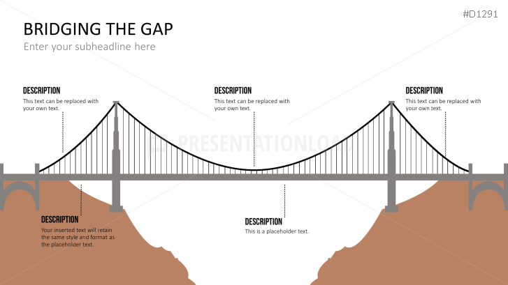 Bridging the Gap