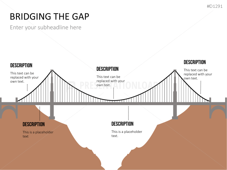 Bridging the Gap