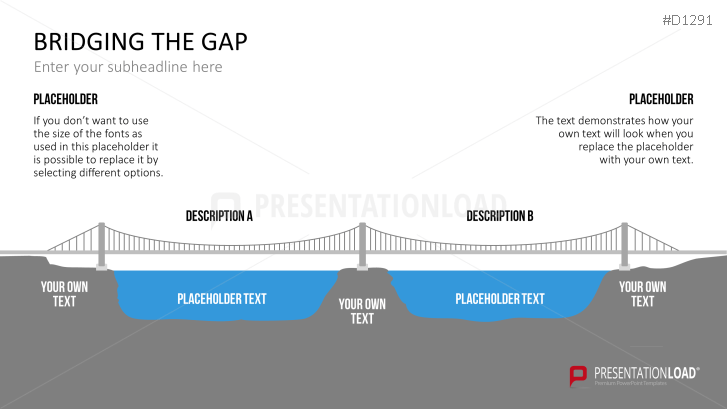 Bridging the Gap
