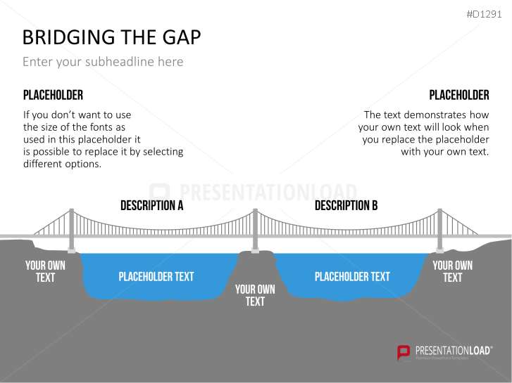 Bridging the Gap
