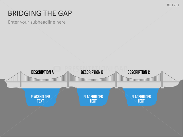 Bridging the Gap