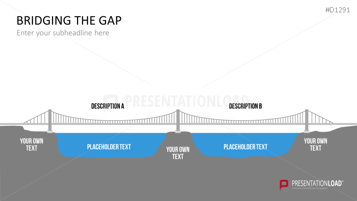 Bridging the Gap